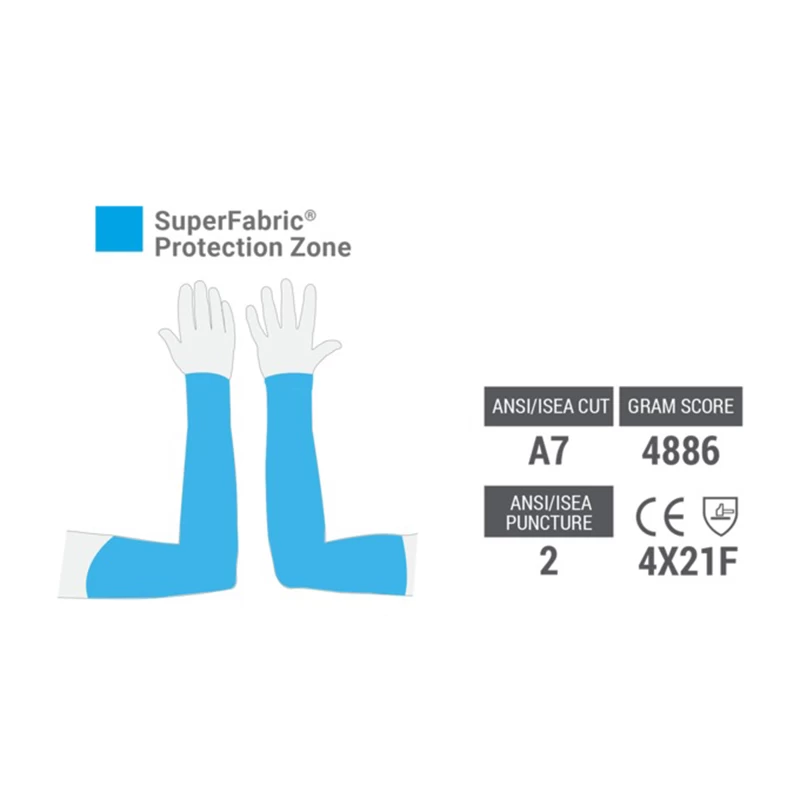 HexArmor 1010 Penta Armor Level F Cut Resistant Arm Sleeve 4 HexArmor 1010 Penta Armor Level F Cut Resistant Arm Sleeve - Image 2