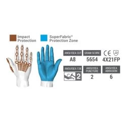HexArmor Chrome Series 4024 Mechanics Level F Cut Resistant Gloves -Home - Tools - Gloves hexarmor chrome series 4024 mechanics cut resistant gloves hm 15B25D