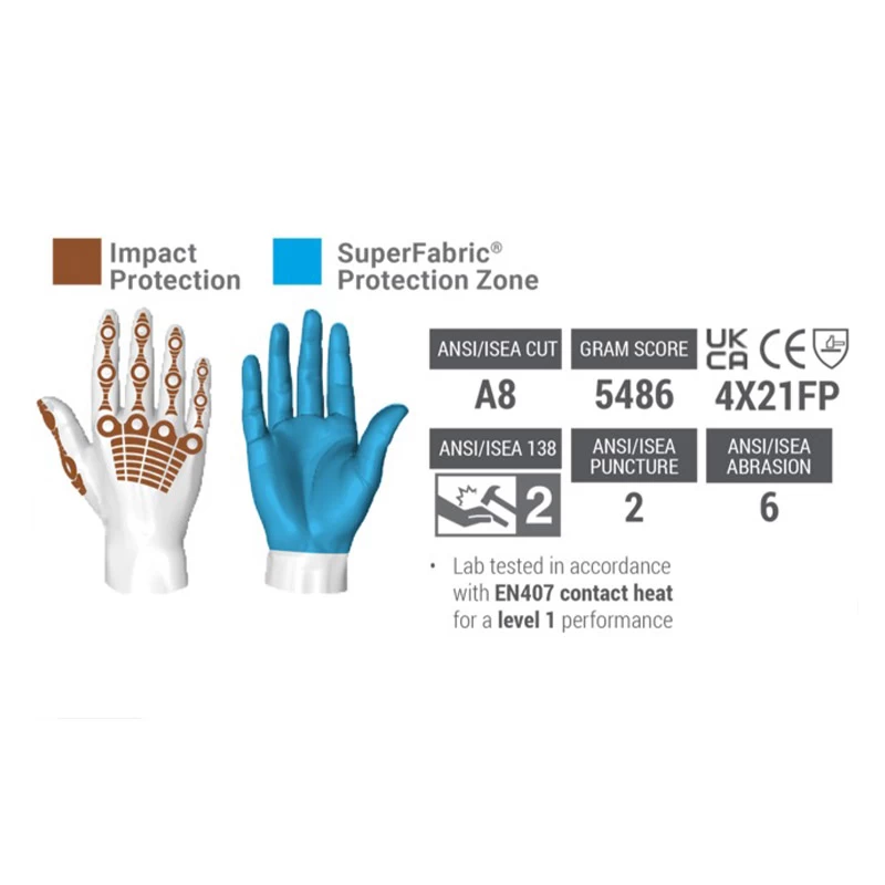 HexArmor Chrome Series 4026 Hi-Vis Level F Cut Resistant Construction Handling Gloves 5 HexArmor Chrome Series 4026 Hi-Vis Level F Cut Resistant Construction Handling Gloves - Image 3