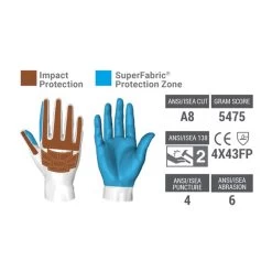 HexArmor EXT 4011 Full Impact ExoSkeleton Extrication Gloves -Home - Tools - Gloves hexarmor ext 4011 extrication gloves hm 15B25D