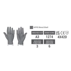 Uvex HexArmor Helix 2065 Cut Level D Water Resistant Gloves (60659) -Home - Tools - Gloves hexarmor helix 2065 gloves 1 updated5B25D