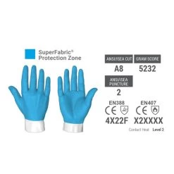 HexArmor Hotmill 8100 250°C Heat-Resistant Heavy-Duty Handling Gloves -Home - Tools - Gloves hexarmor hotmill 8100 heat resistant heavy duty gloves hm 15B25D