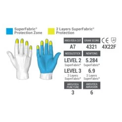 HexArmor PointGuard Ultra 4045 Silicone Grip Needlestick Gloves -Home - Tools - Gloves hexarmor pointguard ultra 4045 silicone grip needlestick gloves hm 15B25D