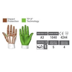 HexArmor HEX2023 Rig Lizard Arctic Hi-Vis Winter Thermal Gloves 7 HexArmor HEX2023 Rig Lizard Arctic Hi-Vis Winter Thermal Gloves -Home - Tools - Gloves hexarmor rig lizard arctic hi vis mechanics style thermal gloves hex2023 hm 15B25D