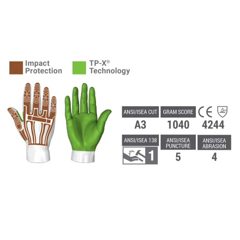 HexArmor HEX2023 Rig Lizard Arctic Hi-Vis Winter Thermal Gloves 5 HexArmor HEX2023 Rig Lizard Arctic Hi-Vis Winter Thermal Gloves - Image 3