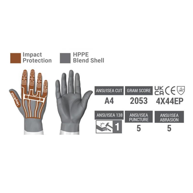 HexArmor Rig Lizard Thin Lizzie Cut-Resistant Wet Grip Gloves 2090X 5 HexArmor Rig Lizard Thin Lizzie Cut-Resistant Wet Grip Gloves 2090X - Image 3