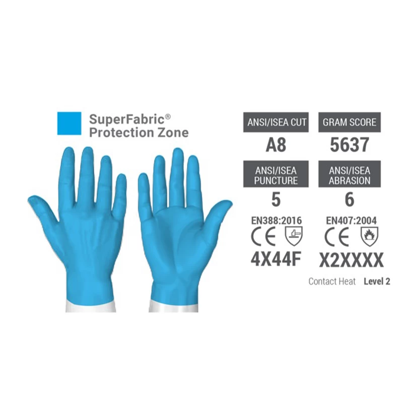 HexArmor SteelLeather IX 5039 Complete Protection Level F Cut Resistant Gloves 5 HexArmor SteelLeather IX 5039 Complete Protection Level F Cut Resistant Gloves - Image 3