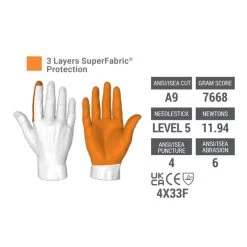 HexArmor ThornArmor 3092 Gardening And Landscaping Gloves -Home - Tools - Gloves hexarmor thornarmor 3092 gardening and landscaping gloves hm 15B25D